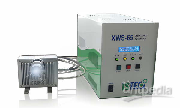ISTEQ’s XWS-65激光驱动白光光源（190-2500nm）