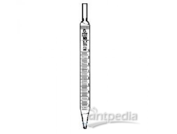 GRAD. PIPETTES "SHORTIE",  CLASS-AS, WITH MOUTH-PIECE,  1 ML : 0,02 ML