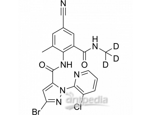 Cyantraniliprole-d3 | MedChemExpress (MCE)
