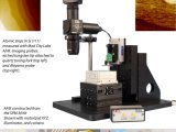 MCL原子力显微镜SPM-M套件