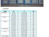 剂型:片剂冰箱FYL-YS-1028L