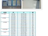 剂型:注射用浓缩液用冻干粉试剂储存用冰箱FYL-YS-150L