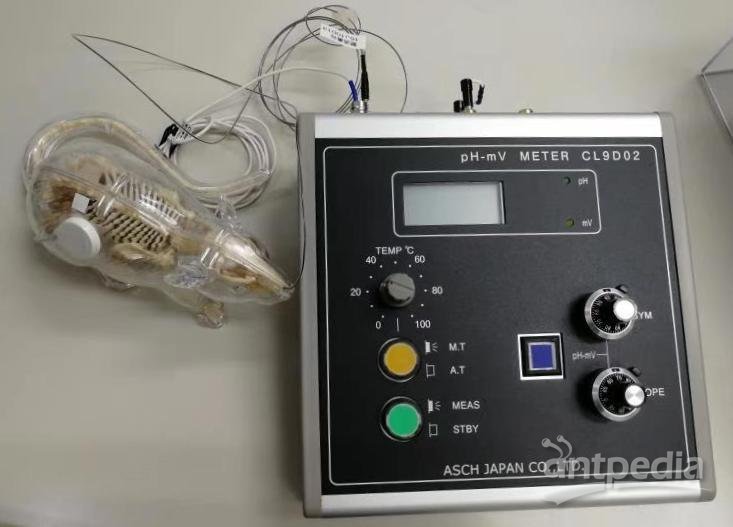  实验动物胃液pH值测定仪 CM-191